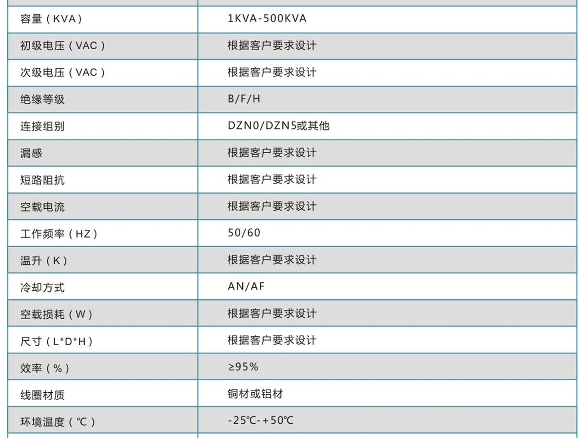 高阻抗变压器:三相高阻抗变压器,铜排引出